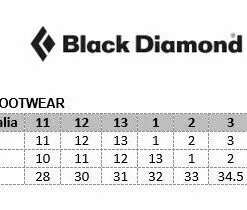 Black Diamond Momentum Kids Climbing Shoe 7 Black Diamond Momentum Kids Climbing Shoe -climbing Sales Store BD570151CSPN0121 3