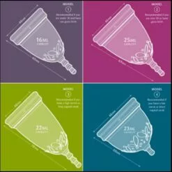 JuJu Menstrual Cup -climbing Sales Store M3 C 5