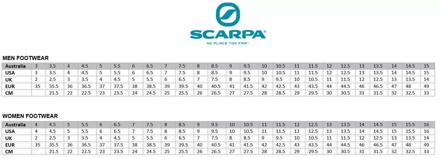 Scarpa Force V Womens Climbing Shoes 4 Scarpa Force V Womens Climbing Shoes - Image 4